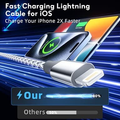 MenoSupp iPhone Charger 3Pack 10FT MFi Certified Nylon Braided Cord Fast Charging Lightning Cable Compatible with iPhone 14/13/12/11 Pro/11/XS MAX/XR and More - Image 2