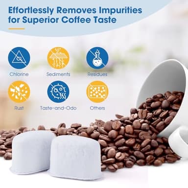 Keurig 2.0 Filter Replacement for K Duo, K200 K250 K350, K-Duo Essentials, K-Compact Single Serve Coffee Maker with Rear Reservoir Short Filter Holder and 12 Water Filter Refill Cartridges - Image 6