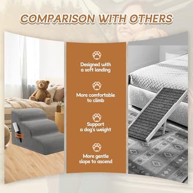 Romrol Dog Stairs Ramp for Beds Couches, 15.7” H 33D Extra Wide Pet Steps with Durable Non-Slip Waterproof Fabric Cover, Dog Slope Stairs for Small Dogs and Cats or Pets Friendly, 3-Tiers, Grey - Image 5