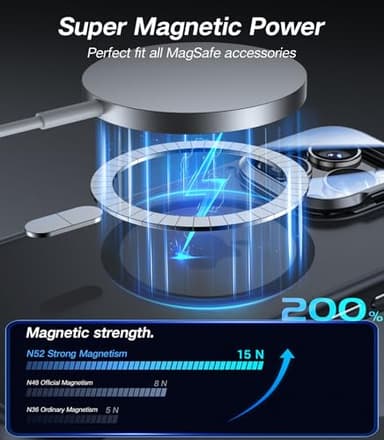 VOFATA [Upgraded] for iPhone 16 Pro Case with Camera Cover Stand [Fit for MagSafe][9H Camera Lens Protector] Mil-Grade Protection Translucent Matte Magnetic iPhone 16 Pro Phone Case, Black - Image 4