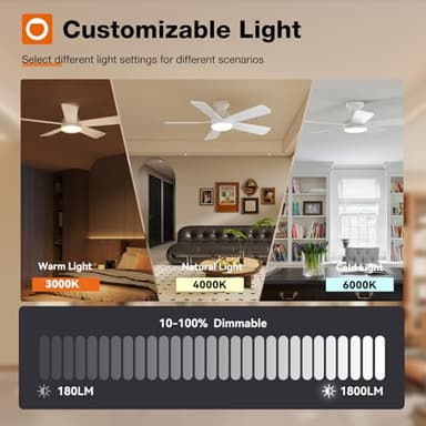 addlon Ceiling Fans with Lights, 42 Inch Low Profile Ceiling Fan with Light And Remote Control, Flush Mount, Reversible, 3CCT, Dimmable, Quiet, White Small Ceiling Fan for Bedroom Indoor/Outdoor Use - Image 4