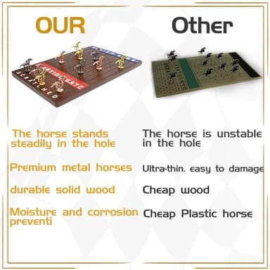 Jyquorp Metal Horse Race Board Game Racing Game Thickened Solid Wood with 11 Luxurious Durable Classic Metal Horses with 2 Dice and 2 Boxes of Cards Horse Racing Game (Walnut,Rectangle) - Image 3