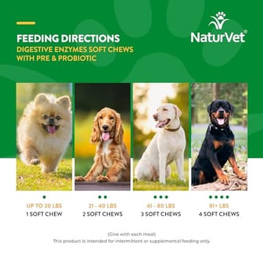 NaturVet – Digestive Enzymes - Plus Probiotics & Prebiotics – Helps Support Diet Change & A Healthy Digestive Tract – for Dogs (Soft Chews, 70 Count) - Image 7