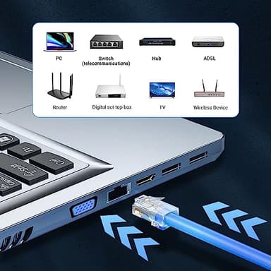 ZOERAX 100-Pack RJ45 Cat6 Pass Through Connector RJ45 Modular Plugs for Solid or Stranded UTP Cable - Image 7