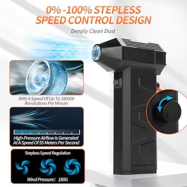 Compressed Air Duster 180000RPM Electric Air Duster Super Power Cordless Air Duster Adjustable Speed Jet Drying Blower, Suitable for Computer Keyboards, Outdoor, Automobiles, Homes - Image 4