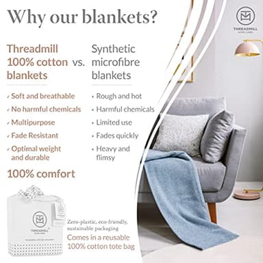 Threadmill Luxury Cotton Blankets for King Size Bed | All-Season Cozy 100% Cotton King Size Blanket | Herringbone Soft Fall Thermal Blanket fits Cal King Size Bed | Tusk White - Image 4