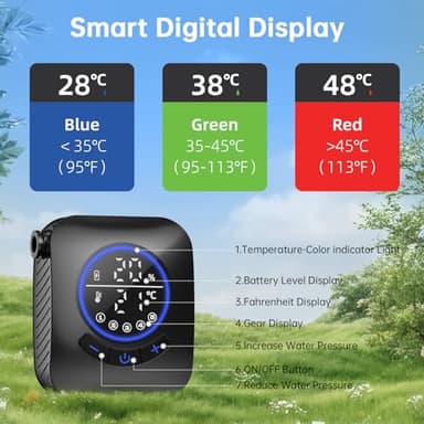 IGRL Portable Shower - 8000mAh Rechargeable Camping Shower Pump with Bath Sponge, 4 Spray Modes, IPX8 Waterproof, Ideal for Outdoor Camping, Travel, Car Washing, Pet Bathing, and Watering Plants - Image 4