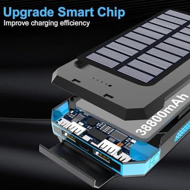 Solar Charger Power Bank, 38800mAh Portable Charger Fast Charger Dual USB Port Built-in Led Flashlight and Compass for All Cell Phone and Electronic Devices - Image 4