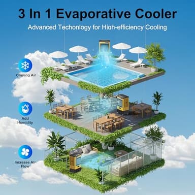 AKIRES 4800CFM Swamp Coolers,Evaporative Air Cooler for 970Sq.ft of Space,with Continuous Auto Fill,10.6-Gal Water Tank,120°Oscillation,3 Ice Packs,Cooling Fan for Outdoor,Indoor, Yellow(41IN) - Image 4