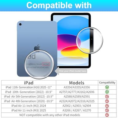 LKOOZO Kids Case for iPad (A16) 11th Generation 11 inch 2025 / iPad 10th Generation 10.9 inch 2022, Shockproof Cover with Built-in Screen Protector and Stand, Red - Image 2