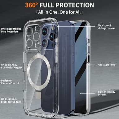 [Built-in Anti Peep Screen Protector & Invisible Magnetic Kickstand] Privacy Case for iPhone 16 Pro Max 6.9'' [Integrated Lens Protection] [Compatible with MagSafe] Full-Body Drop Proof Case -Clear - Image 2