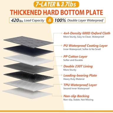 ROUWINNE Back Seat Extender for Dogs-Large Space, Dog Car Seat Cover Hard Bottom Holds 420lb, Sturdy Backseat Extender for Dogs, Upgraded Material,Waterproof Dog Hammock for Car, SUV, Truck - Image 4