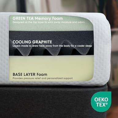 Nestl Green Tea Twin Mattress 8 Inch - Cooling Graphite Memory Foam Twin Mattress for Kids, Fiberglass Free Pressure Relief Supportive Bed in A Box, CertiPur-US Certified - Image 5