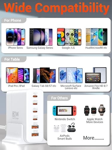 TOPADRE USB C Charger Block 80W, 6 Port Fast Charging Station Powered USB C Hub PD Charger for iPhone 15/14/13 Pro Max, iPad Pro/Air/Mini, for Samsung Galaxy S24, MacBook Pro/Air, White - Image 7
