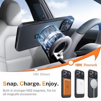 Peerock for iPhone 17 Pro Max Case: with 360° Spin Magnetic Stand, Camera Control Button, Fit for MagSafe, Military Drop Protective Slim Phone Cover for 17 ProMax with Ring Kickstand, 6.9", Black - Image 5