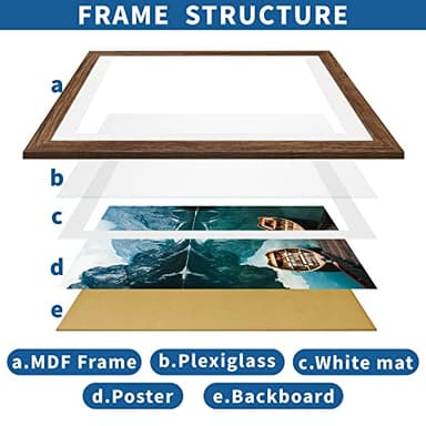 Hongkee 24x30 Frame Set of 2, Rustic Brown Wood Style - Display 18x24 Picture Frame with Mat or 24 x 30 Poster without Mat, Wall Mounting Horizontal and Vertical - Image 5
