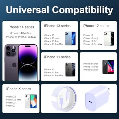 DiHines Phone 14 13 12 11 Fast Charger,10FT Long Fast Charging Lightning Cable with 20W USB C Charger Block for Phone 14/14 Pro Max/13/13 Pro Max/12/12 Pro Max/11/11Pro/XS/Max/XR/X,Purple - Image 5