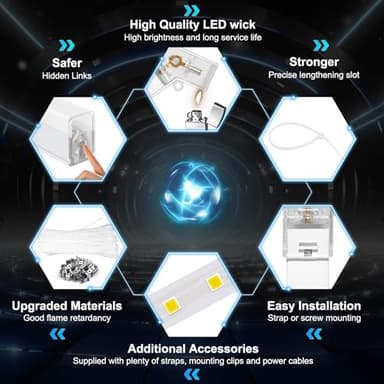 Hexagon Garage Lights 3 Level Dimmable, High Brightness 168W 5600 to 18480 Lumens 6500K Honeycomb Hexagon Led Garage Light 5 Grid for Garage, Auto Beauty Shop, Car Detailing Shop, Workshop - Image 3