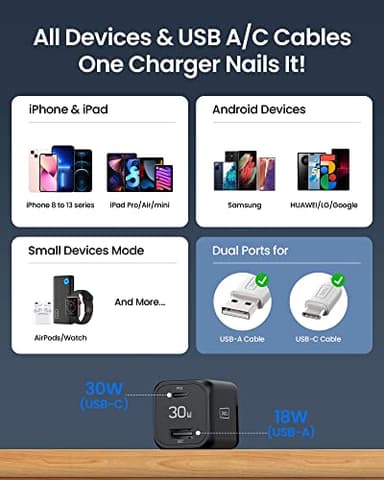 INIU USB C Charger, 30W PD QC 3.0 Dual Port Type C Fast Charging Compact Charger Block with Foldable Plug for iPhone 16 15 Pro Max Samsung S24 S23 Note 20 iPad Pro Google AirPods etc - Image 6