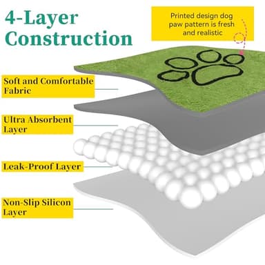 PatiencET Washable Pee Pads for Dogs, 18"x 24" Super Absorbent Reusable Puppy Pads for Pet Training, Housebreaking and Incontinence, 2 Pack Puppy Potty Pads with Leakproof Non-Slip Bottom - Image 2