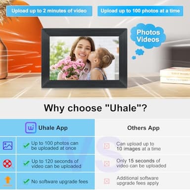 Uhale 10.1 Inch WiFi Digital Picture Frame Black,1280x800 HD IPS Touch Screen Photo Frame Electronic,16GB Memory, Auto-Rotate,Wall Mountable,Share Photos/Videos Instantly via Uhale App from Anywhere - Image 4