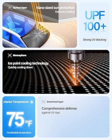 [2025 Upgrade] Windshield Sun Shade Umbrella, Foldable Car Sun Shade with Vinyl Coating Heat Shield UV Ray Reflector Keeps Cool and Protect Interior, for Auto Trucks Sedan SUV (57" x 31") - Image 2