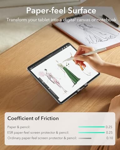 ESR Paper-Feel Magnetic Screen Protector for iPad Air 13 Inch M3/M2 (7th/6th Gen, 2025/2024), Write and Draw Like on Paper, Detachable and Reusable, Compatible with Tempered Film, Matte, Anti-Glare - Image 5
