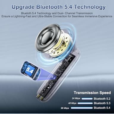 AI Translation Earbuds Real Time, 164 Language Translator Earbuds 3-in-1 Bluetooth 5.4 with APP, AI Noise Reduction Headphones with 6 Translation Modes Translating Device for Travel/Business/Learning - Image 6