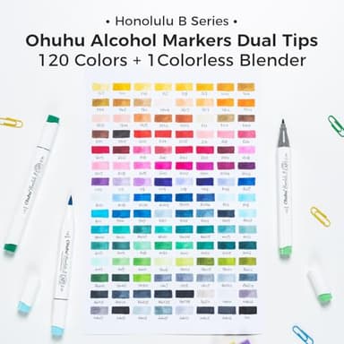 Ohuhu Alcohol Markers Brush Tip -Double Tipped Art Marker Set for Artist Adults Coloring Illustration -120 Colors -Brush &Fine -Honolulu B-Refillable - Image 6