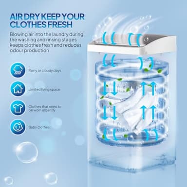 Bonnlo 17.8lbs Fully Automatic Washer, 2 in 1 Portable Washing Machine, Top Load Washer and Spin Dryer Combo with Drain Pump, 8 Washing Programs & 5 Water Level for Home, Apartment - Image 3