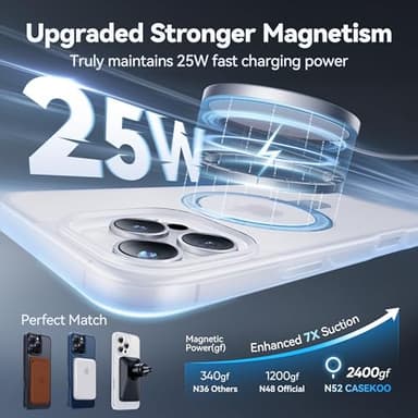 CASEKOO Designed for 16 Pro Max Case with Magnetic Invisible Stand [Military Drop Protection] [Compatible with MagSafe] Shockproof Slim Translucent Matte Promax Case 6.9 Inch，Translucent White - Image 2