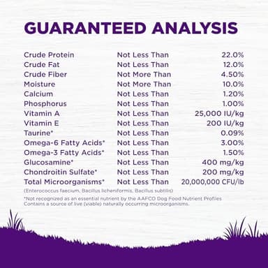 Wellness Complete Health Dry Dog Food with Grains, Natural Ingredients, Made in USA with Real Meat, All Breeds, For Adult Dogs (Whitefish & Sweet Potato, 5-Pound Bag) - Image 7