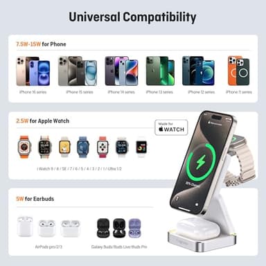【2025 Upgraded】Wireless Charger 3 in 1, Foldable Wireless Charging Station with Light for Apple MagSafe Charger, Travel Magnetic Charger for iPhone 17/16/15/14/13/12 Apple Watch AirPods (20W Adapter) - Image 7