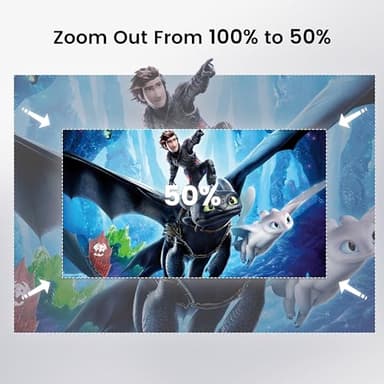 [Electric Focus & Auto Keystone] Mini Projector with WiFi Bluetooth, PUTRIMS Portable 1080P Support Movie Projector 145° Rotatable 50% Zoom Fully Sealed Small Projector for Phone TV Stick HDMI USB - Image 5