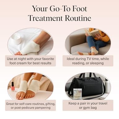 Kitsch Moisturizing Socks for Cracked Heel Treatment – Reusable Spa Socks for Women & Men with Insulated Gel Lining - Overnight Heel Socks for Dry Cracked Feet, Hydrating, Open-Toe Design - 1 Pair - Image 6