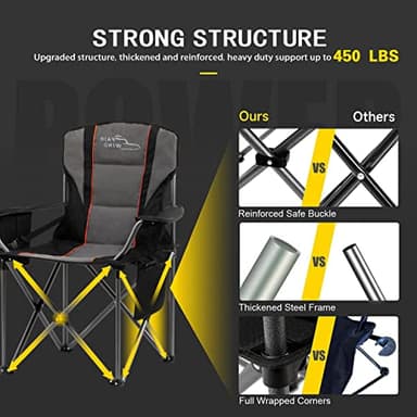 FAIR WIND 2 Pack Oversized Fully Padded Camping Chair with Lumbar Support, Heavy Duty Cooler Bag Fold Chair Support 450 LBS - Image 4