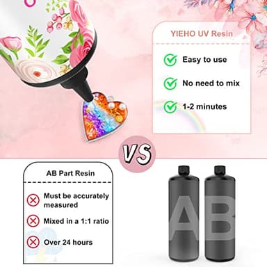 YIEHO 1000g UV Resin -Upgraded Crystal Clear Hard UV Fast Curing Epoxy Resin Supplies with Mat for Craft Jewelry Making 1KG - Image 3