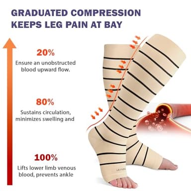 LEVSOX Open Toe Compression Socks for Women & Men 20-30mmHg Toeless Sock Knee High Support Stockings for Circulation Nurses Pregnant Travel - Image 3