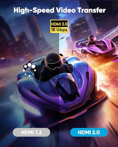 Capshi 4K Long HDMI Cable 50ft/15M, in-Wall CL3 Rated HDMI Cable 2.0 Support (HDR10 8/10bit 18Gbps HDCP2.2 ARC) High Speed HD Shielded Cord Compatible for TV, Laptop, PC, HDTV - Image 2