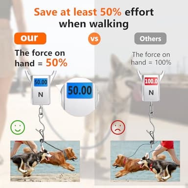 Double Dog Leash for Two Dogs, Adjustable Two Dog Leash no Tangle Retractable, Suitable for Large Medium Small Pets, Labor-Saving Attachment for Walking 2 Dogs - Image 3