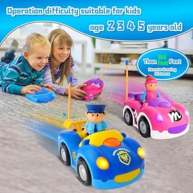 Your Lists - Image 3