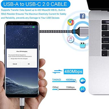 TAKAGI USB to USB C Cable (3Pack 6ft) USB A to Type C Cable Fast Charging Nylon Braided Data Sync Transfer Cord USB C Charger for iPhone 17 Pro Max/17 Air/16e/16 15 Pro/15 Plus/Galaxy S20 S10 Note 20 - Image 6
