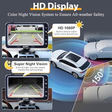 Magnetic Solar Wireless Backup Camera - No-Drill Installation, Scratch-Proof, No Delay 5-Inch HD1080P Screen, Long Battery Life, Night Vision, Anti-Interference 2.4GHz Signal for Trucks - Image 3
