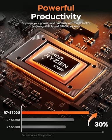 2025 AMD Laptop, 16.0inch Laptop Computer with AMD Ryzen 7 5700U(8C/16T, Up to 4.3GHz), 16GB RAM 512GB NVMe SSD Windows 11 Laptop, Radeon RX Vega 8 Graphics,WiFi 6, Backlit KB,53Wh Battery,Gray - Image 3
