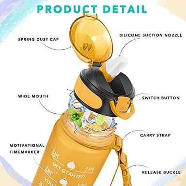 Enerbone 32 oz Drinking Water Bottle with Times to Drink and Straw, Motivational with Carrying Strap, Leakproof BPA & Toxic Free, Ensure You Drink Enough Water for Fitness Gym Outdoor - Image 3
