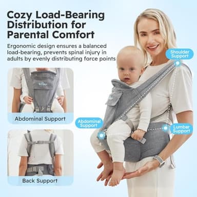 Bear Baby Carrier, 6-in-1 Baby Carrier Newborn to Toddler with Hip Seat (Ergonomic M Position) for 3-36 Month/ 7-44lbs Baby, Adjustable Size for Enhanced Lumbar Support, Perfect for On-The-go - Image 4