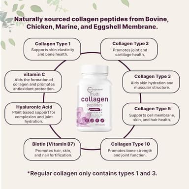 Micro Ingredients Multi Collagen Pills for Women & Men, 240 Capsules | Type I, II, III, V, X - Hydrolyzed Peptides with Biotin, Hyaluronic Acid & Vitamin C | Hair, Skin, Nail & Joint Support* - Image 3