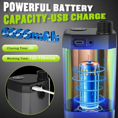 Spopal Portable Shower for Camping, [Long-Lasting] 6000mAh Rechargeable Camping Shower with Intelligent LED Display, 4 Spray Modes, IPX7 Waterproof Outdoor Camp Pump for Hiking, Travel, Car, Pet - Image 3