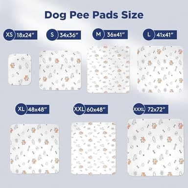Washable Pee Pads for Dogs, Extra Large 72"x72" Super Absorbent Reusable Training Dog Pads, 100% Waterproof Non-Slip Dog Mat for Training, Whelping, Housebreaking, Incontinence, for Playpen, Crate - Image 5