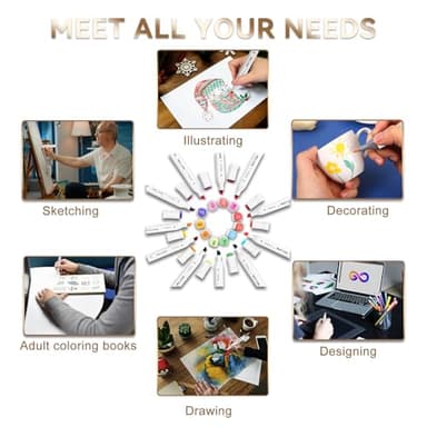 WELLOKB Alcohol Markers, 80 Colors Dual Tip Art Colored Markers for Adult Coloring Book, Painting, Drawing, Alcohol Based with Carrying Case for Adult Kids - Image 6